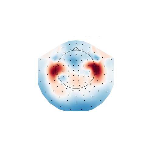 Rapid Invisible Frequency Tagging (RIFT) and AV Speech